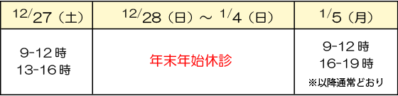 12/28~1/4まで年末年始休診